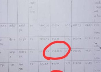 લે..બોલો..ધ્રોલ ની વસ્તી જામનગર શહેર કરતા પણ વધુ .!