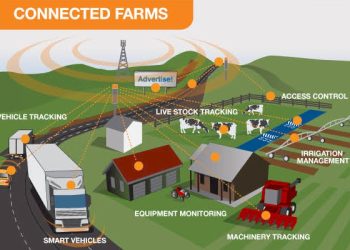 ફાઈવ-જી: ગામડાંઓમાં ટેકનોલોજી અને ખેતીમાં સ્માર્ટયુગ….