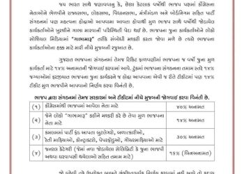 BJPના કાર્યકર્તાઓને ‘ગાભામારૂ’ સંબોધન ગમતું નથી…વાયરલ પત્રિકાથી ખળભળાટ